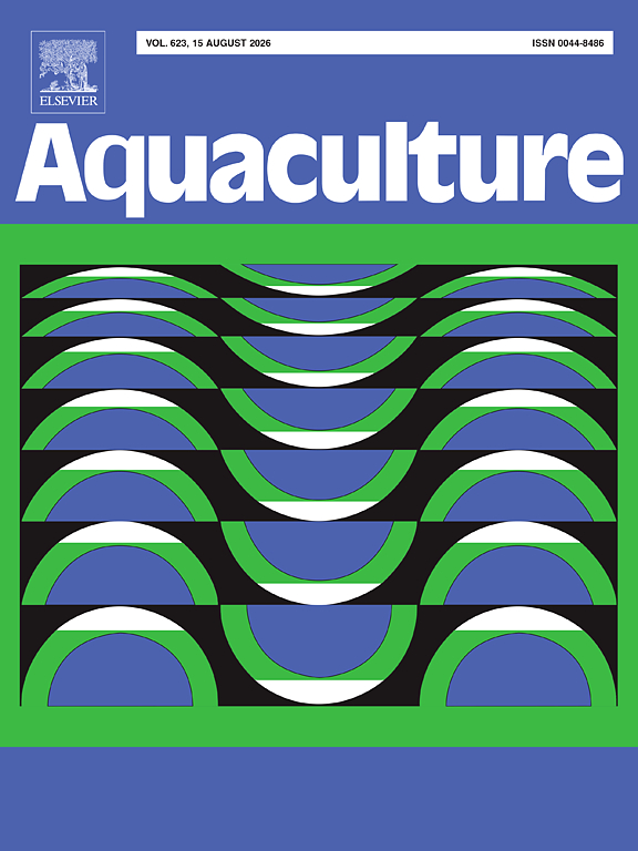 Aquaculture誌の表紙